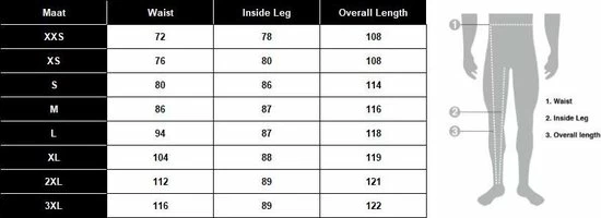 Korting ???? Fostex BDU Legerbroek Urban Camo Maat Medium ✔️ 4 Korting ???? Fostex BDU Legerbroek Urban Camo Maat Medium ✔️ - Afbeelding 2