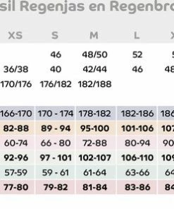 Nieuw ???? Basil Hoga Unisex Regenpak - Groen - Maat L ???? 21 Nieuw ???? Basil Hoga Unisex Regenpak - Groen - Maat L ???? -Hendi Shop 550x298 2