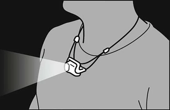 Beste Verkoop ???? Petzl Bindi Hoofdlamp - Zwart - 200 Lumen ???? 6 Beste Verkoop ???? Petzl Bindi Hoofdlamp - Zwart - 200 Lumen ???? - Afbeelding 4