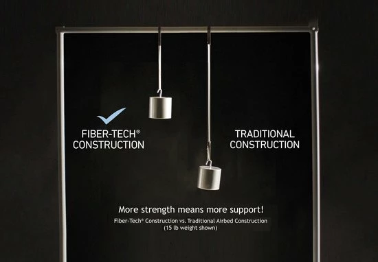 Uitgang ❤️ Intex Comfort-Plush Full Luchtbed - 2-persoons - 191 X 137 X 33 Cm ???? 5 Uitgang ❤️ Intex Comfort-Plush Full Luchtbed - 2-persoons - 191 X 137 X 33 Cm ???? - Afbeelding 3