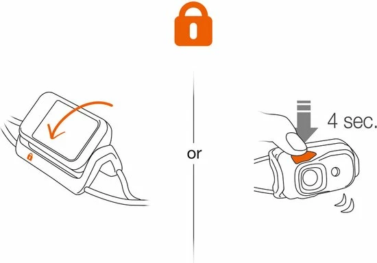 Beste Verkoop ???? Petzl Bindi Hoofdlamp - Zwart - 200 Lumen ???? 4 Beste Verkoop ???? Petzl Bindi Hoofdlamp - Zwart - 200 Lumen ???? - Afbeelding 2