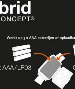 Beste Pirce ???? Petzl Tikka Core - Geel - Hoofdlamp - 600 Lumen ✨ -Hendi Shop 550x401 7