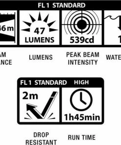 Goedkoopste ❤️ Maglite Solitaire Roze (collectors Item) ???? -Hendi Shop 550x464 3