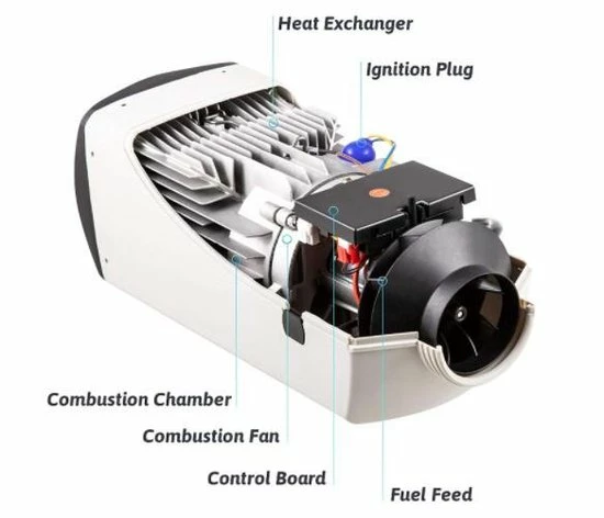 Uitgang ???? Standkachel 5kw Stand Dieselkachel Staande Verwarming Kachel Camper Boot Auto Kamperen Vrachtauto Bestelbus Caravan Camping Diesel Verwarmer Bestelauto ✨ 4 Uitgang ???? Standkachel 5kw Stand Dieselkachel Staande Verwarming Kachel Camper Boot Auto Kamperen Vrachtauto Bestelbus Caravan Camping Diesel Verwarmer Bestelauto ✨ - Afbeelding 2
