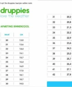 Coupon ???? Druppies Regenlaarzen Gevoerd - Winter Boot - Donkerblauw - Maat 23 ✔️ -Hendi Shop 550x475 1