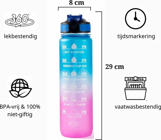 Beste Pirce ???? Locolta Motivatie Waterfles - 1 Liter Drinkfles - Drinkfles Met Tijdsmarkering - Drinkfles Met Rietje - Lekvrije Drinkfles - Blauw Met Roos ❤️ 4 Beste Pirce ???? Locolta Motivatie Waterfles - 1 Liter Drinkfles - Drinkfles Met Tijdsmarkering - Drinkfles Met Rietje - Lekvrije Drinkfles - Blauw Met Roos ❤️ - Afbeelding 2