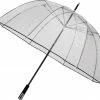 Nieuw ✔️ Impliva Transparante PVC Koepelparaplu - Zwart ???? 1 Nieuw ✔️ Impliva Transparante PVC Koepelparaplu - Zwart ???? -Hendi Shop 550x497 2