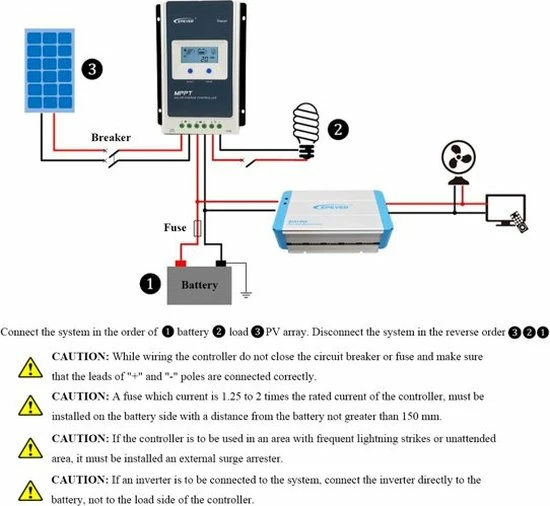 Groothandel ???? Laadregelaar EPEVER MPPT Solar Charger Tracer 4210AN Serie 40A Met 12V / 24V DC Automatisch Identificatiesysteem Voltage (40A) ???? 7 Groothandel ???? Laadregelaar EPEVER MPPT Solar Charger Tracer 4210AN Serie 40A Met 12V / 24V DC Automatisch Identificatiesysteem Voltage (40A) ???? - Afbeelding 5