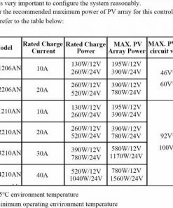 Groothandel ???? Laadregelaar EPEVER MPPT Solar Charger Tracer 4210AN Serie 40A Met 12V / 24V DC Automatisch Identificatiesysteem Voltage (40A) ???? 15 Groothandel ???? Laadregelaar EPEVER MPPT Solar Charger Tracer 4210AN Serie 40A Met 12V / 24V DC Automatisch Identificatiesysteem Voltage (40A) ???? -Hendi Shop 550x527 6