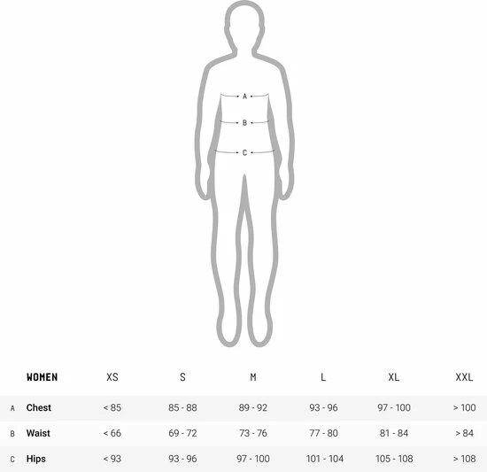 Top 10 ???? AGU SeQ Regenjas Urban Outdoor Dames - Blauw - L ???? 16 Top 10 ???? AGU SeQ Regenjas Urban Outdoor Dames - Blauw - L ???? - Afbeelding 14