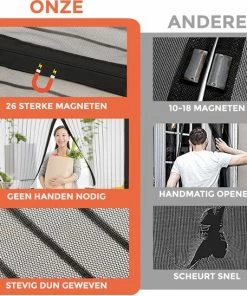 Beste deal ???? Nince Vliegengordijn - Deurhor - Deurgordijn - Maat 100 X 210 ???? 13 Beste deal ???? Nince Vliegengordijn - Deurhor - Deurgordijn - Maat 100 X 210 ???? -Hendi Shop 550x546 6