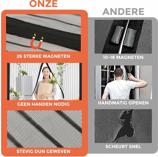 Beste deal ???? Nince Vliegengordijn - Deurhor - Deurgordijn - Maat 100 X 210 ???? 7 Beste deal ???? Nince Vliegengordijn - Deurhor - Deurgordijn - Maat 100 X 210 ???? - Afbeelding 6