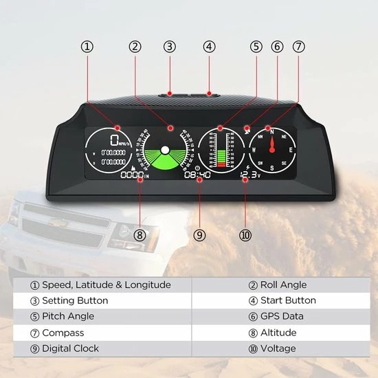 Aanbiedingen ???? Autool X90 GPS Hellingsmeter Digitale Auto/auto/personenauto, GPS Snelheidsmeter HUD MPH Met Kompas, Auto Hoekhelling Meter Voor SUV's, Bestelwagens, Terreinwagens ???? 5 Aanbiedingen ???? Autool X90 GPS Hellingsmeter Digitale Auto/auto/personenauto, GPS Snelheidsmeter HUD MPH Met Kompas, Auto Hoekhelling Meter Voor SUV's, Bestelwagens, Terreinwagens ???? - Afbeelding 3