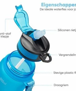 Gloednieuw ❤️ Mountain Lake™ Motivatie Waterfles – Motiverende Drinkfles Met Tijdmarkering – Drinkbeker Met Rietje - Bidon Volwassenen - 1 Liter ???? -Hendi Shop 550x550 128