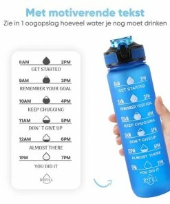 Gloednieuw ❤️ Mountain Lake™ Motivatie Waterfles – Motiverende Drinkfles Met Tijdmarkering – Drinkbeker Met Rietje - Bidon Volwassenen - 1 Liter ???? -Hendi Shop 550x550 129
