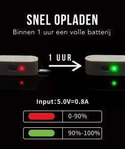 Beste recensies van ???? Flextail Gear Ballenpomp Atmos Luchtpomp én Vacuümpomp Voor Vacuümzakken In één - Voetbalpomp Met 4 Naalden - Zwart ❤️ -Hendi Shop 550x550 250