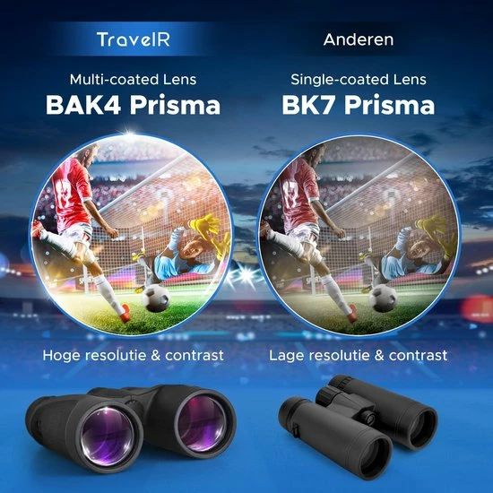 Top 10 ???? TravelR 10x42 Verrekijker – 10x Vergroting – BAK4 Prisma – Fully Multi ???? Coated (FMC) – Zwart ???? 6 Top 10 ???? TravelR 10x42 Verrekijker – 10x Vergroting – BAK4 Prisma – Fully Multi ???? Coated (FMC) – Zwart ???? - Afbeelding 4