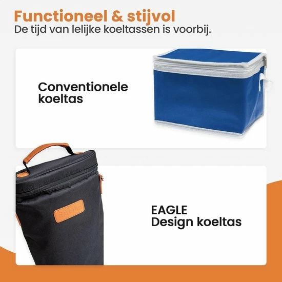 Uitgang ✔️ Eagle Home & Lifestyle Eagle Koeltas - Compacte Koeltas - Stoffen Tas - Strandtas - Mini Koelbox ???? 10 Uitgang ✔️ Eagle Home & Lifestyle Eagle Koeltas - Compacte Koeltas - Stoffen Tas - Strandtas - Mini Koelbox ???? - Afbeelding 8