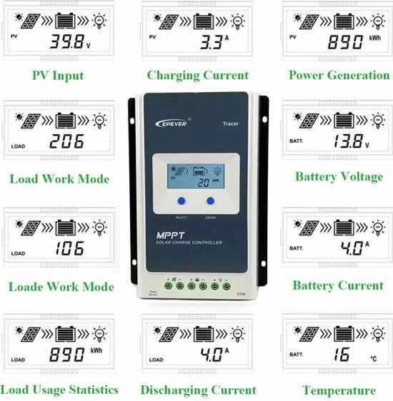 Groothandel ???? Laadregelaar EPEVER MPPT Solar Charger Tracer 4210AN Serie 40A Met 12V / 24V DC Automatisch Identificatiesysteem Voltage (40A) ???? 8 Groothandel ???? Laadregelaar EPEVER MPPT Solar Charger Tracer 4210AN Serie 40A Met 12V / 24V DC Automatisch Identificatiesysteem Voltage (40A) ???? - Afbeelding 6