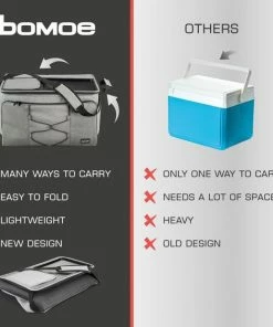 Goedkoop ???? Bomoe Opvouwbare Koeltas IceBreezer KT53 - Koelbox Voor Onderweg - 53x37x32 Cm - 52 Liter - Picknicktas Perfect Voor Barbecues Of Festivals ???? 16 Goedkoop ???? Bomoe Opvouwbare Koeltas IceBreezer KT53 - Koelbox Voor Onderweg - 53x37x32 Cm - 52 Liter - Picknicktas Perfect Voor Barbecues Of Festivals ???? -Hendi Shop 550x566