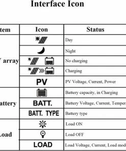 Groothandel ???? Laadregelaar EPEVER MPPT Solar Charger Tracer 4210AN Serie 40A Met 12V / 24V DC Automatisch Identificatiesysteem Voltage (40A) ???? 12 Groothandel ???? Laadregelaar EPEVER MPPT Solar Charger Tracer 4210AN Serie 40A Met 12V / 24V DC Automatisch Identificatiesysteem Voltage (40A) ???? -Hendi Shop 550x566 8