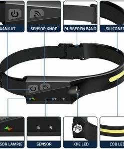 Nieuw ✨ Merkloos Solar Hoofdlamp Met Bewegingssensor - 2 Werklichten - Oplaadbaar Via USB ???? -Hendi Shop 550x568 5