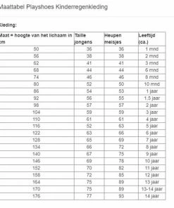 Korting ⌛ Playshoes Regenbroek Met Bretels Kinderen - Donkerblauw - Maat 80 ???? -Hendi Shop 550x607 7