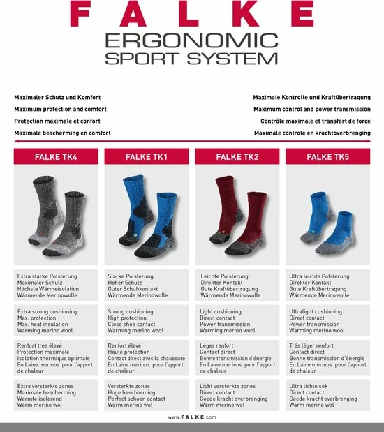 Aanbiedingen ???? FALKE TK2 Explore Cool Short Wandelsokken Kort Zacht Thermisch Anti-blaar Antizweet Zonder Motief Met Elastische Boord Verkoelend Ademend Sneldrogend Grijs Dames Sportsokken - Maat 37-38 ???? 12 Aanbiedingen ???? FALKE TK2 Explore Cool Short Wandelsokken Kort Zacht Thermisch Anti-blaar Antizweet Zonder Motief Met Elastische Boord Verkoelend Ademend Sneldrogend Grijs Dames Sportsokken - Maat 37-38 ???? - Afbeelding 10