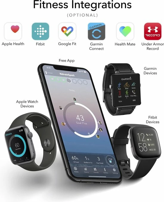 Kopen ???? Hidrate Spark Straw Slimme Waterfles - Staal - 500ml - LED Verlichting - Fruit Punch ???? 9 Kopen ???? Hidrate Spark Straw Slimme Waterfles - Staal - 500ml - LED Verlichting - Fruit Punch ???? - Afbeelding 7