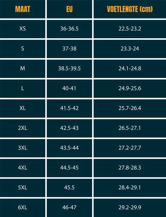 Korting ???? Powerocks Powersocks 2.0 - Barefoot Sokschoen Zwart Grijs - Maat S ???? 9 Korting ???? Powerocks Powersocks 2.0 - Barefoot Sokschoen Zwart Grijs - Maat S ???? - Afbeelding 7