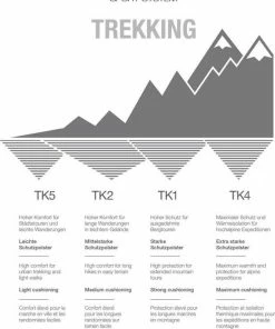 Aanbiedingen ???? FALKE TK1 Adventure Wandelsokken Dikke Versterkte Thermische Sokken Zonder Patroon Met Sterke Wattering Lang En Warm Voor Wandelen Merinowol Grijs Dames Sportsokken - Maat 39-40 ???? -Hendi Shop 550x755 7
